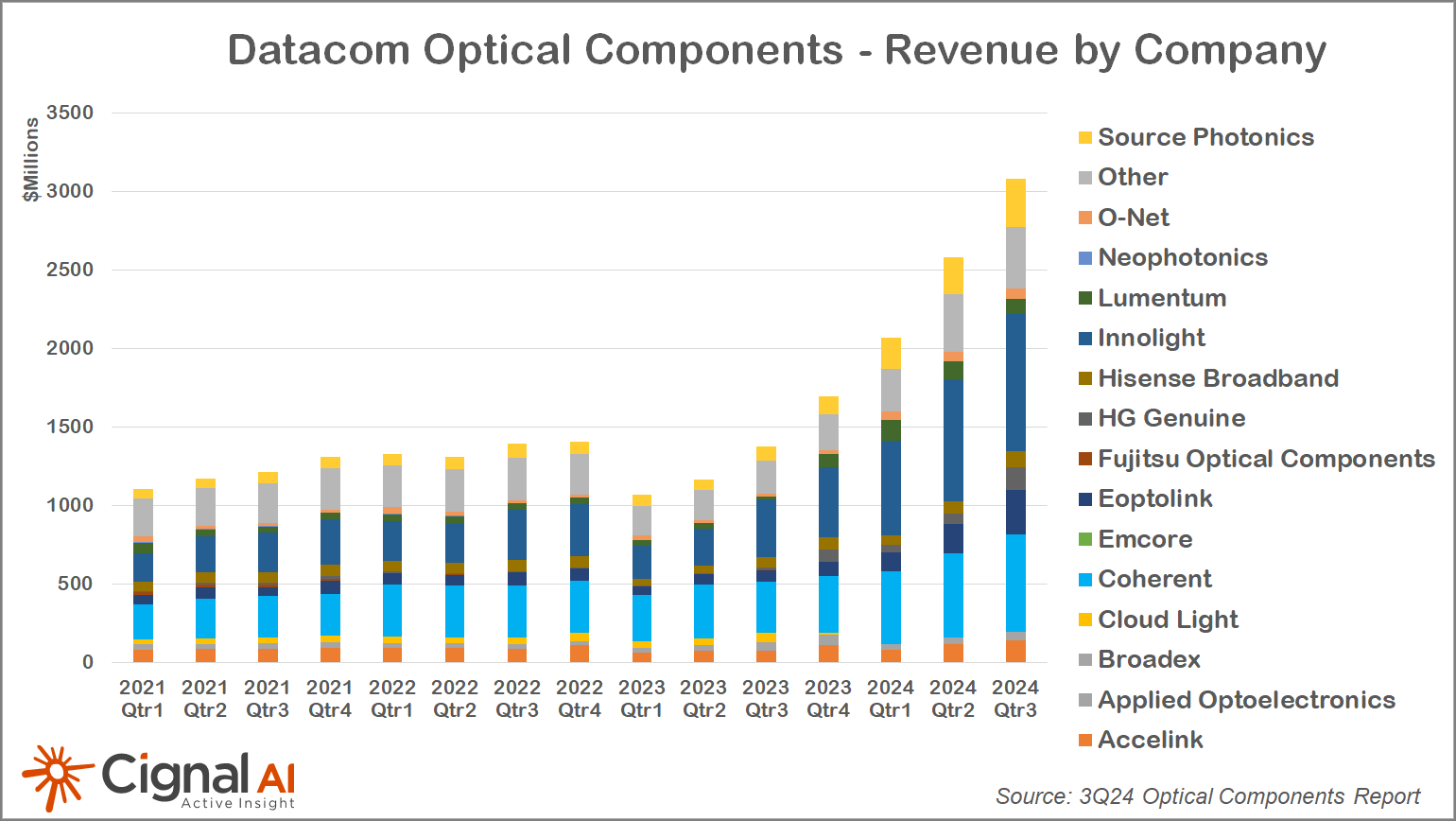 アジア新興メーカーの台頭と競争環境の変化
